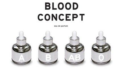 blood concept