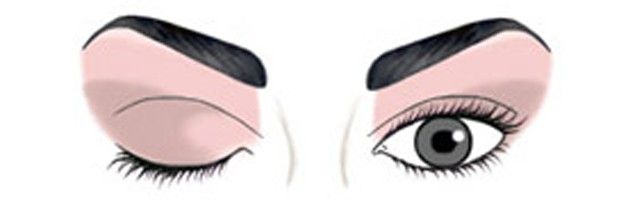 5) Occhi rotondi